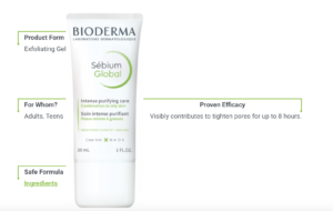 Bioderma Sebium Global Intensive Purifying Care - 30ml